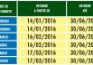 Trabalhador fique atento para o pagamento do Abono Salarial (PIS) de 2016