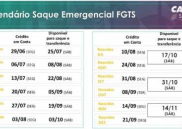 Caixa inicia hoje, 29, o pagamento do Saque Emergencial do FGTS